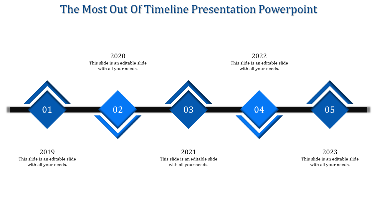Stunning Timeline Presentation PowerPoint In Blue Color